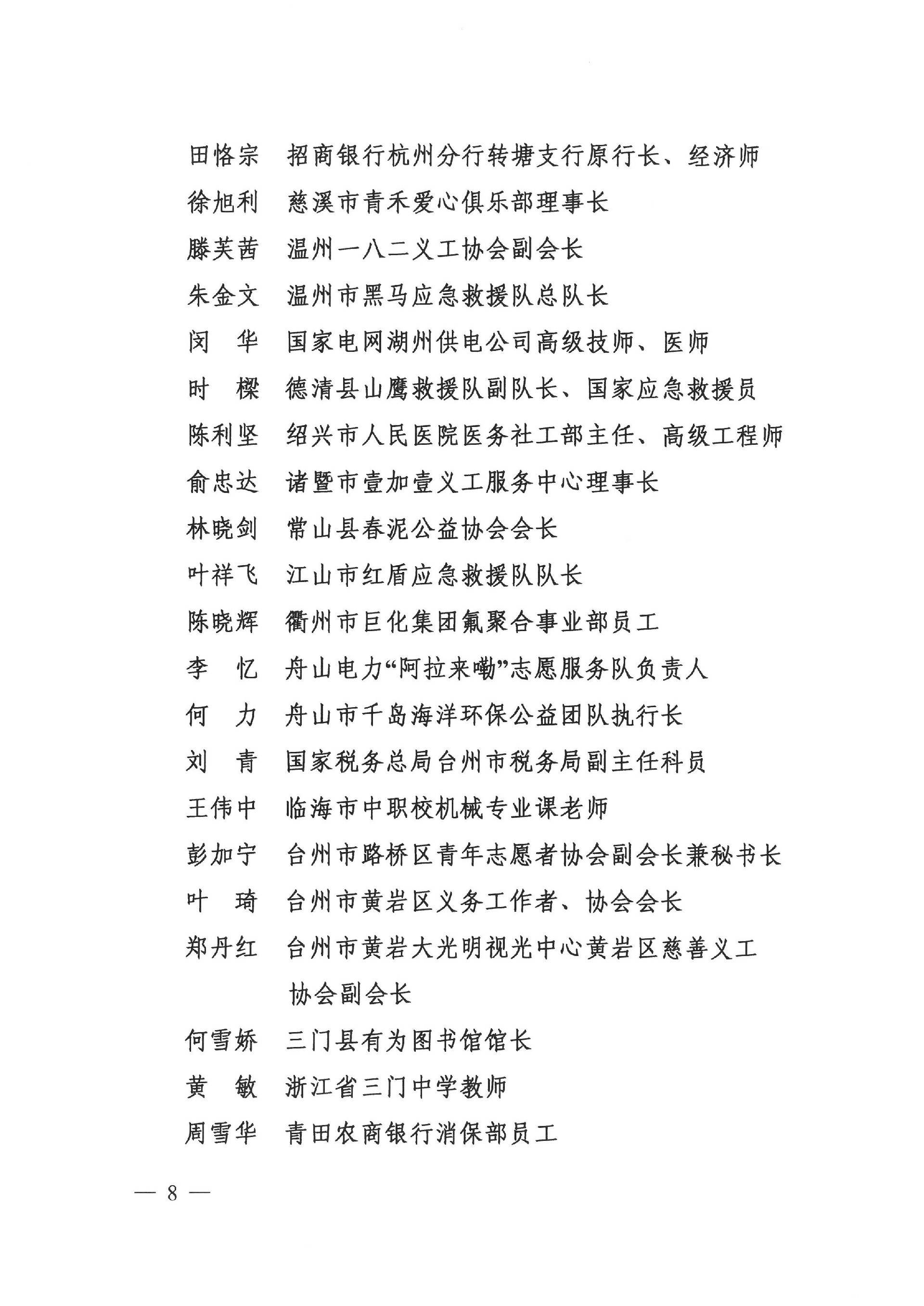 20201202关于公布首批浙江省志愿服务专家人才库名单的通知_页面_08.jpg