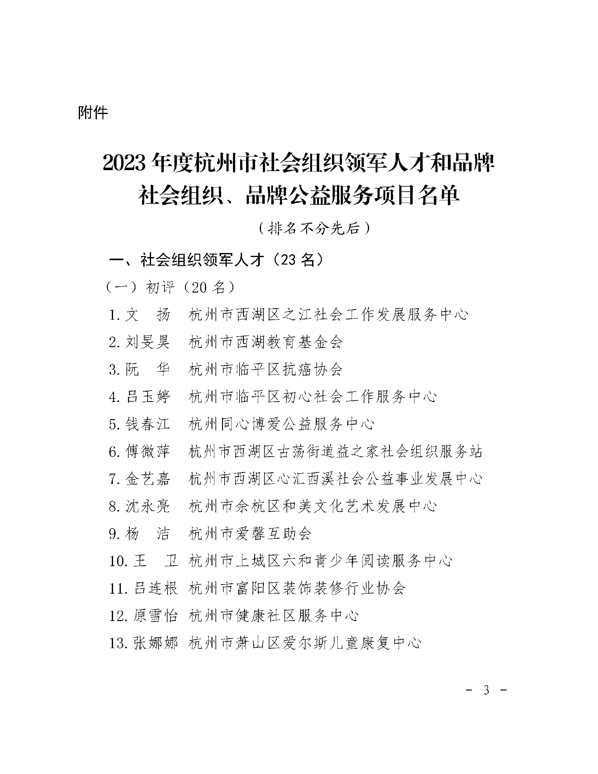（杭民发-2023-115号）杭州市民政局关于认定2023年度社会组织领军人才和品牌社会组织、品牌公益服务项目的通报_页面_3.jpg