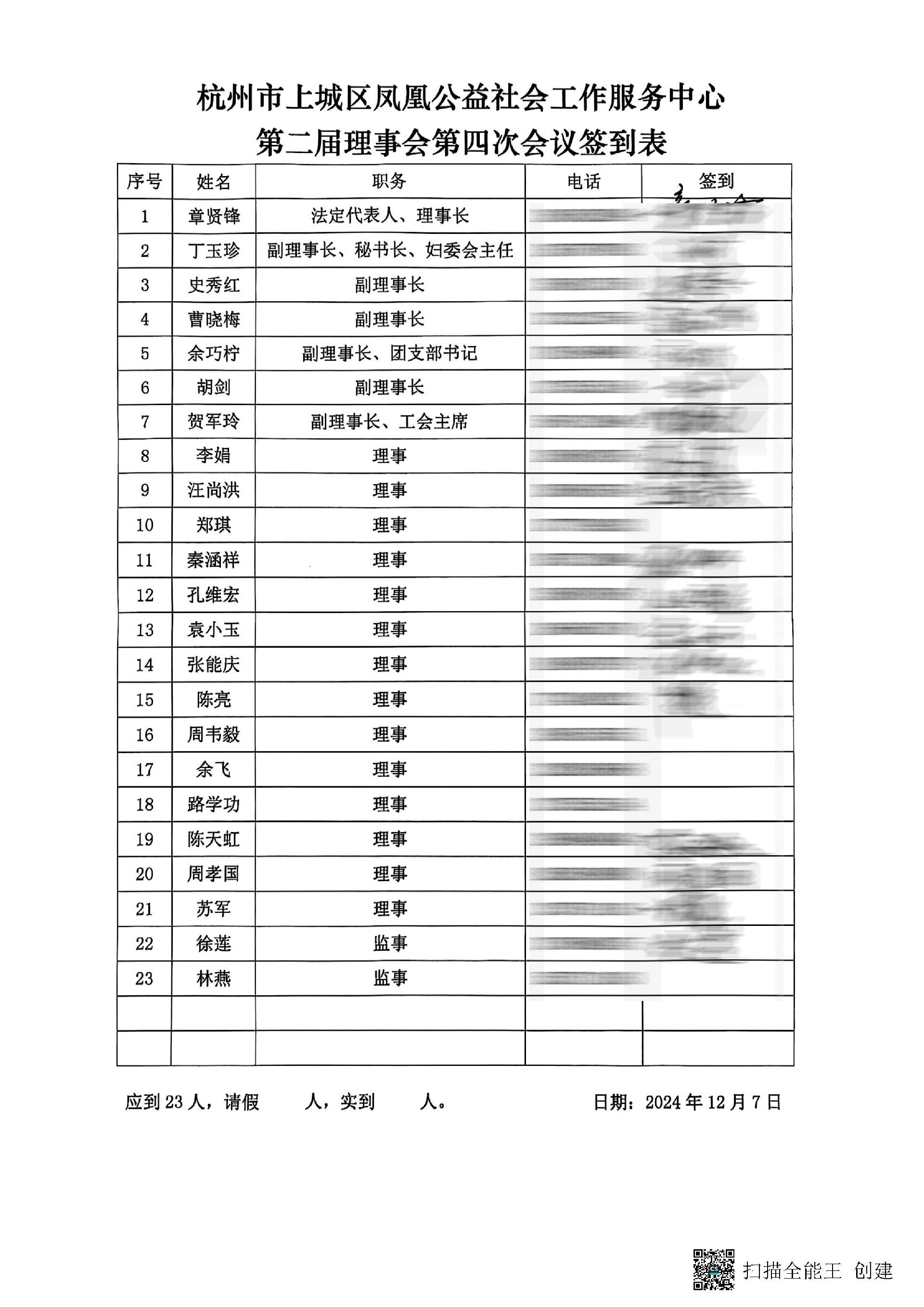 2024年12月7日修改章程理事会会议资料_页面_4.jpg